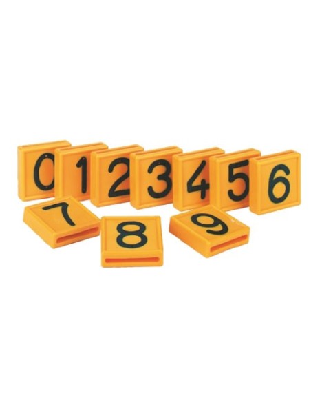 Marking Numbers