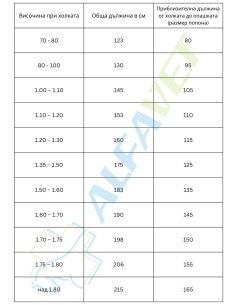 EQUITHÈME "CLASSIC" POLYCOTTON SHEET 2