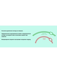 FioniaVet PVC ендотрахеални тръби за кучета – прави, с балон 2